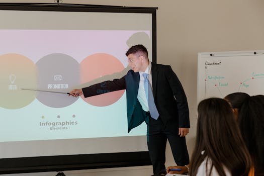 engaging presentation with visuals
