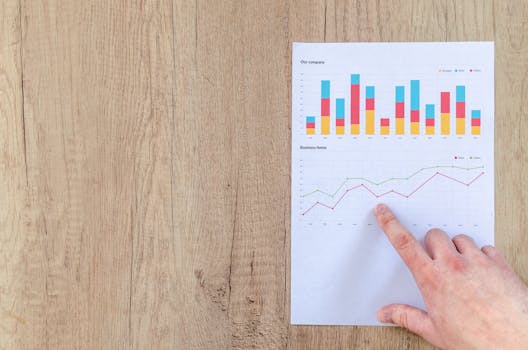 marketing campaign data analysis